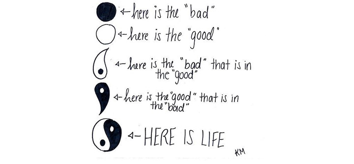 Yin and Yang Balance