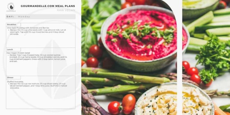 Free Raw Vegan Meal Plan | Download Printable PDF