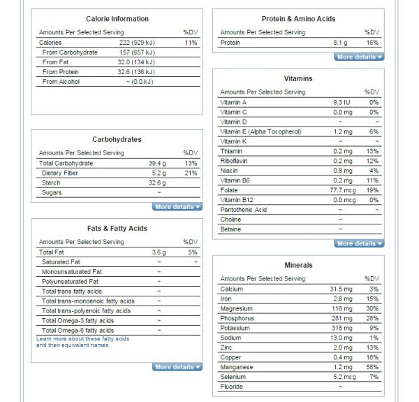 What is quinoa? Health Benefits Recipes Nutrition Facts