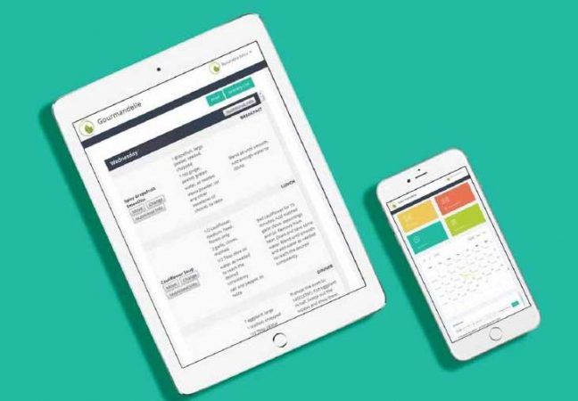 Custom Meal Plans Gourmandelle Vegetarian Blog Custom meal plans gourmandelle vegetarian blog