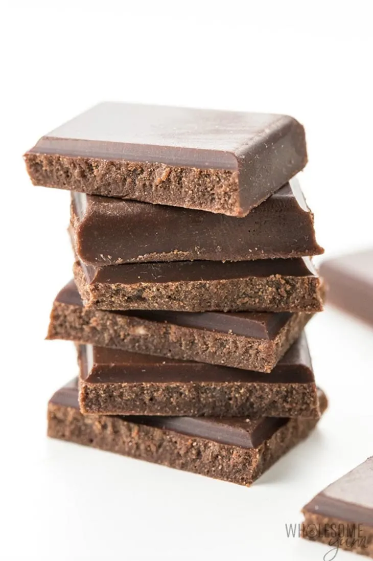 Low Carb Keto Chocolate Bar Recipe