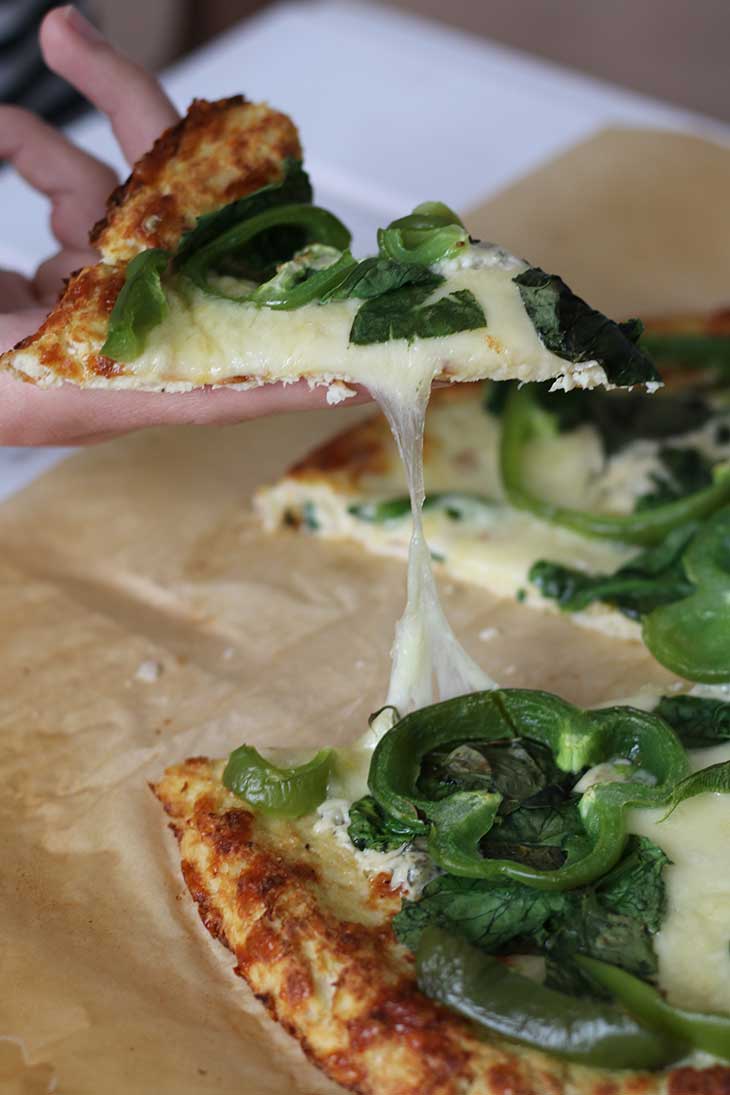 Suburbie priza interschimbabilă  Pizza Keto cu Branza - Gourmandelle