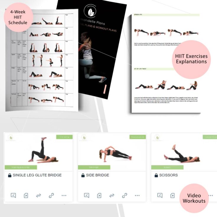 HIIT Training Workouts at Home with No Special Equipment Needed