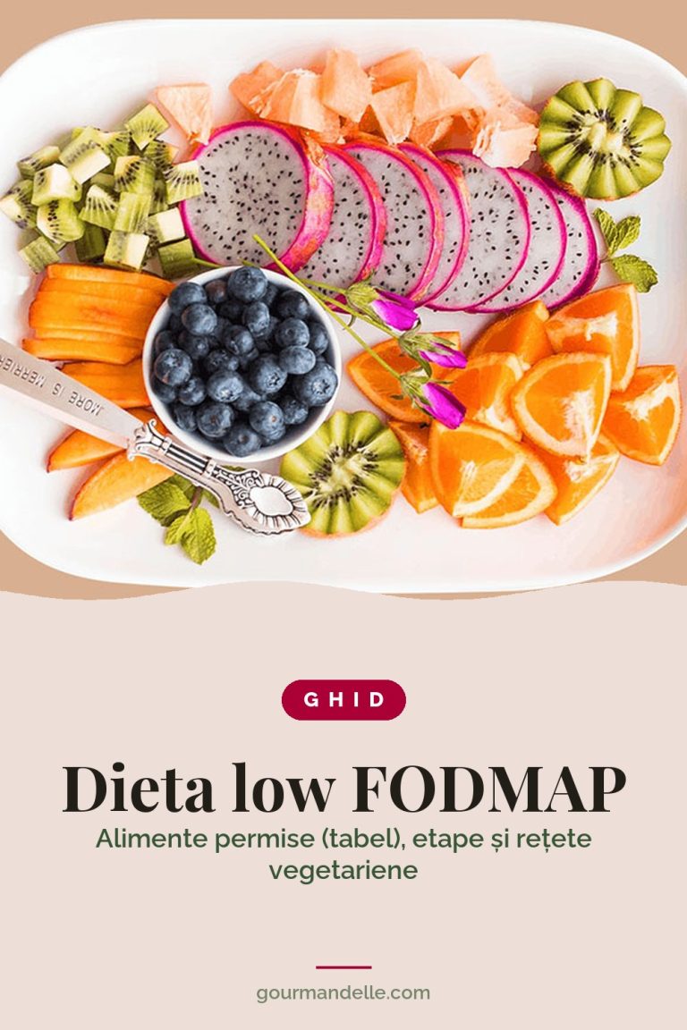 Copertă de ghid pentru dieta low FODMAP: platou cu kiwi, portocale, afine și pitaya, văzut de sus, deasupra titlului și a subtitlului.