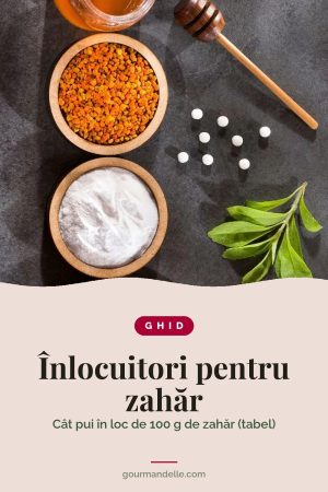 Înlocuitori pentru zahăr