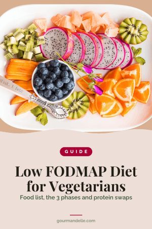 Low FODMAP Diet
